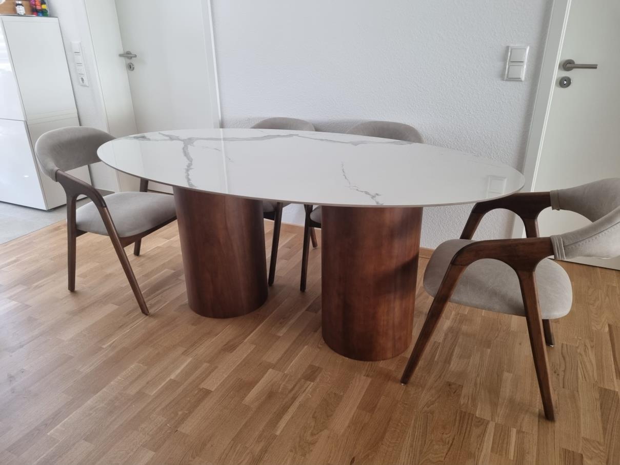 Örnek Modeller
